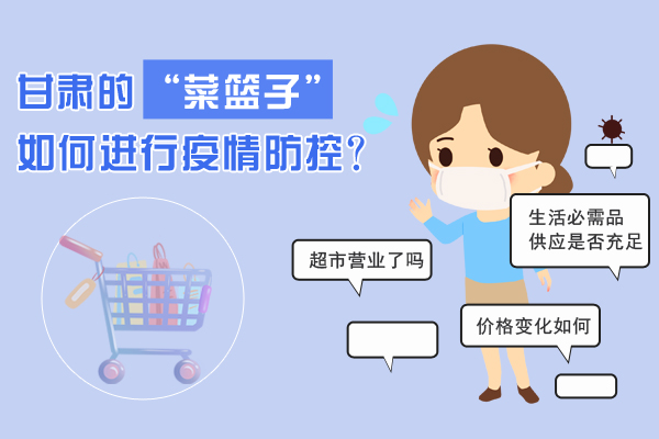 一圖讀懂|甘肅的“菜籃子”如何進行疫情防控？