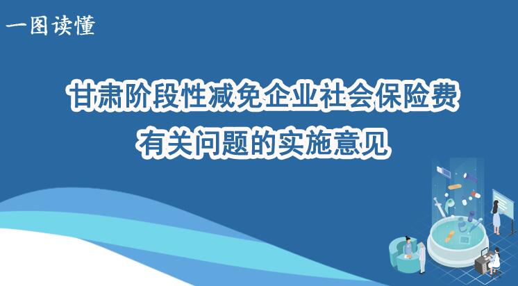 一圖讀懂甘肅階段性減免企業(yè)社會保險費(fèi)有關(guān)問題的實施意見