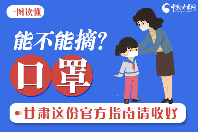 圖解|口罩能不能摘？甘肅這份官方指南請收好