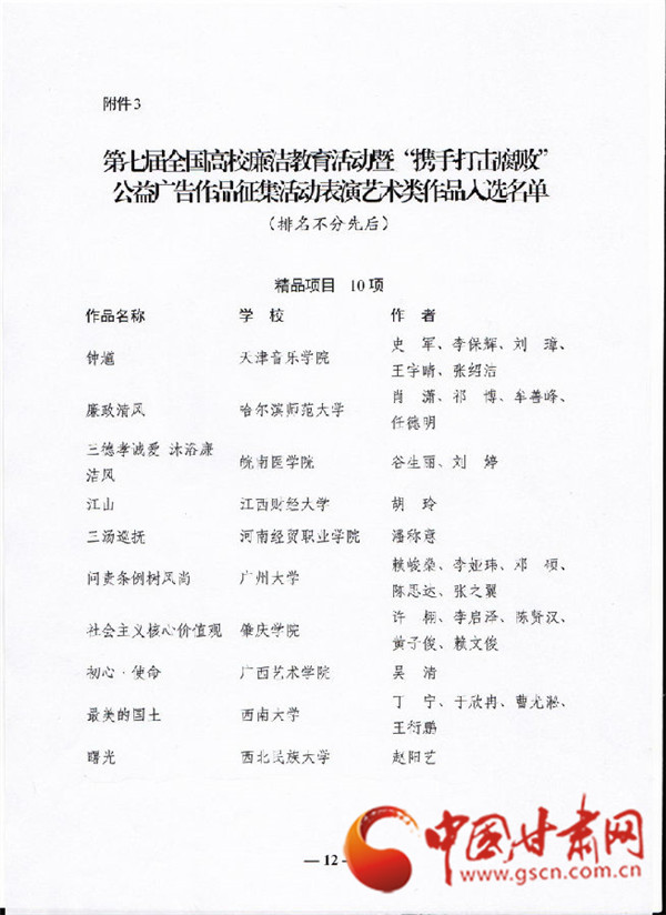 西北民族大學(xué)選送作品獲教育部思想政治工作司精品項(xiàng)目