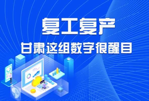 圖解|甘肅復(fù)工復(fù)產(chǎn)有多拼，看看這組數(shù)字就知道了 