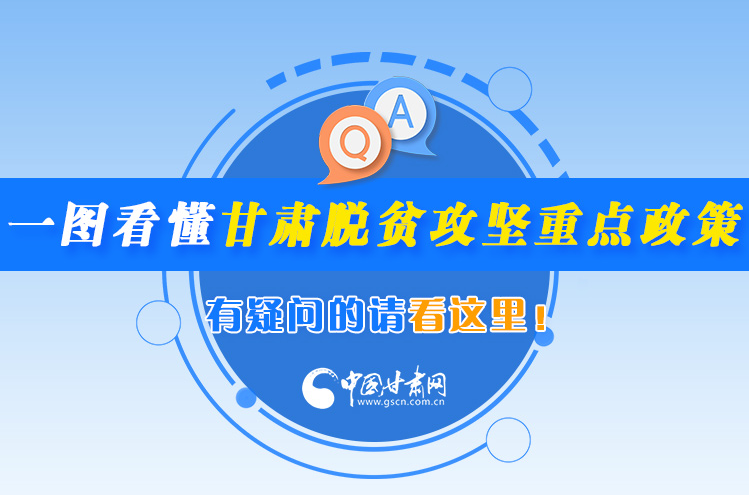 一圖看懂甘肅脫貧攻堅重點政策，有疑問的請看這里！