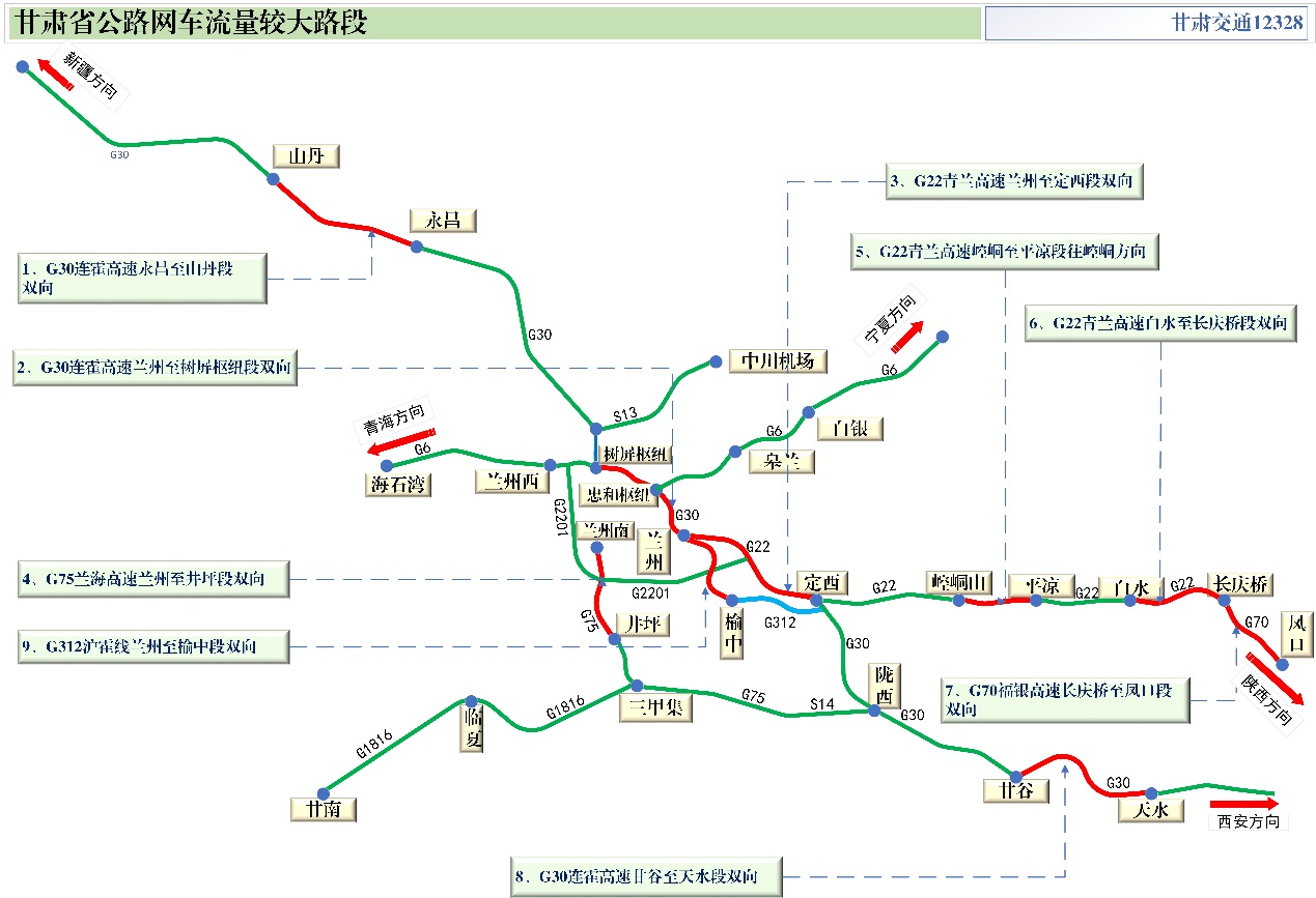 2020年國慶、中秋雙節(jié)甘肅省公路出行指南