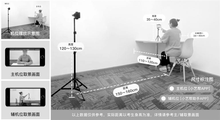 中國傳媒大學藝考初試需兩部手機：一部用于作答，一部實時監(jiān)考