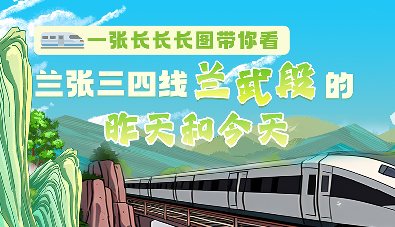 沿著絲路遇見(jiàn)你·最美鐵路人|一張長(zhǎng)長(zhǎng)長(zhǎng)圖，帶你看蘭張三四線蘭武段的昨天和今天